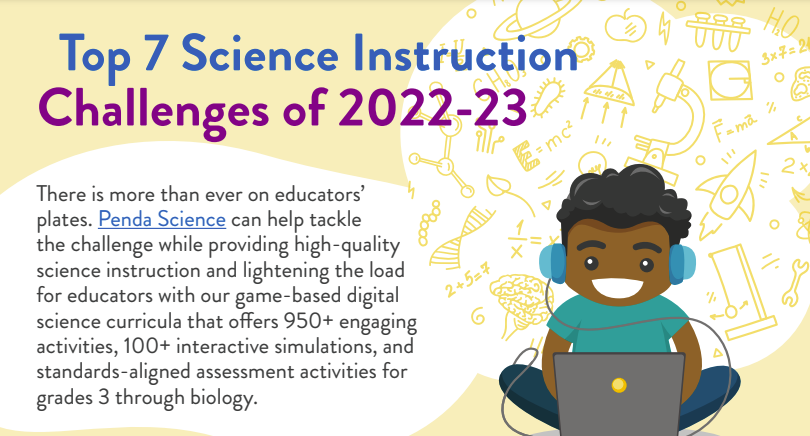 Top 7 Science Instruction Challenges of 2022-2023.png
