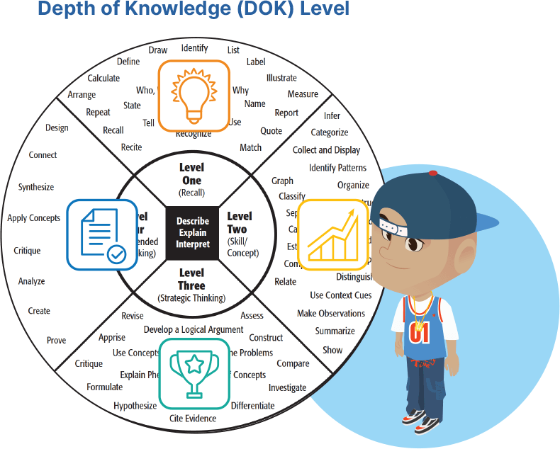 Meet Students Where They Are