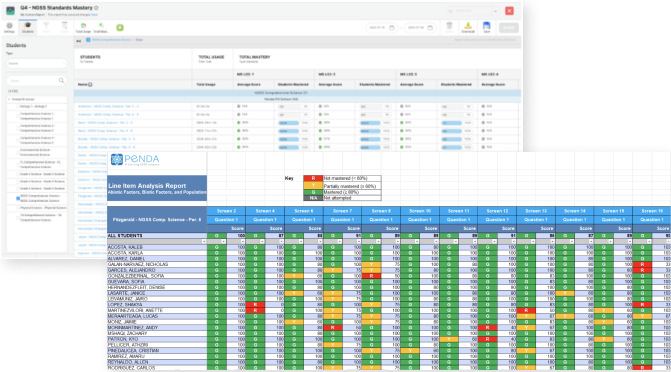 School & District Insights