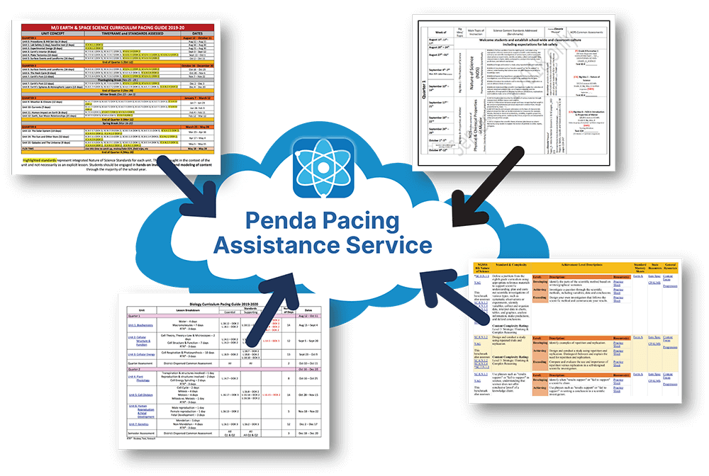 Rely on Your Pal 'PAS' for Automated Scope &
                  Sequence Alignment