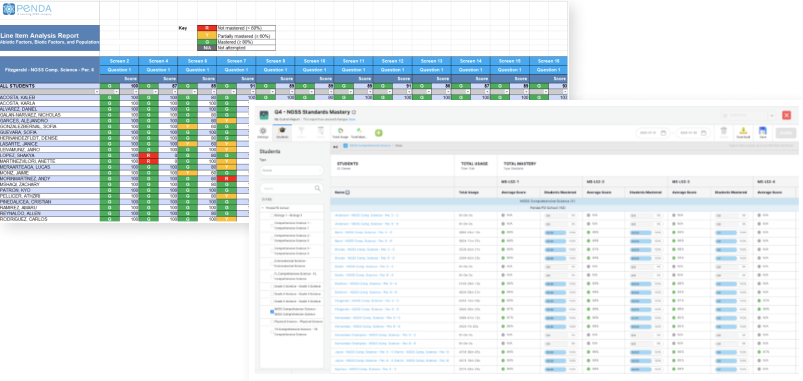 Streamline Progress Monitoring & Intervention 