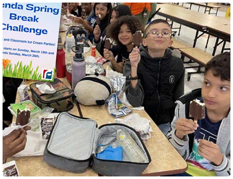 Schools that used Penda the most in the spring were the schools that had the greatest gains