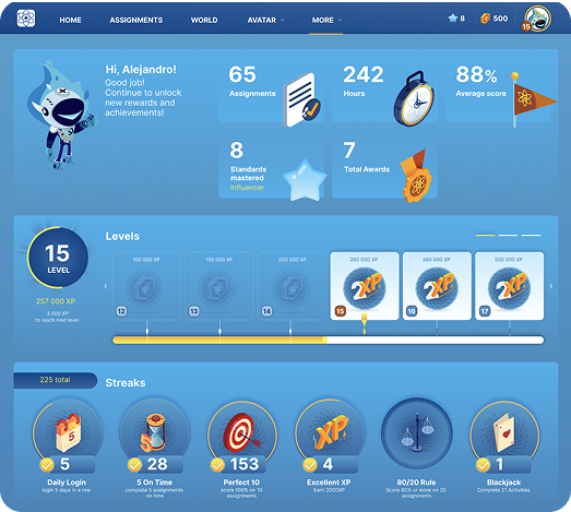 3-Dimensional, Phenomena-based Activities