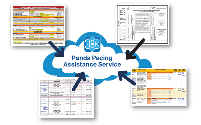 >PAS Auto-assigns Activitie